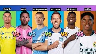 Thumbnail: Ronaldo vs Messi vs Haaland vs Harry Kane vs Vinícius Jr vs Endrick 🔥Complete 2026 Stats Comparison