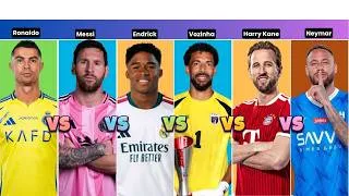 Thumbnail: WC 2026 Legends: Ronaldo vs Messi vs Endrick vs Vozinha vs Kane vs Neymar – FULL STATS BREAKDOWN! 🌍