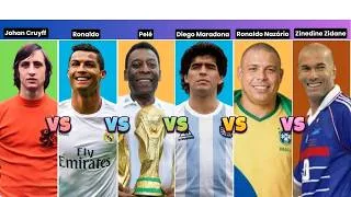 Thumbnail: IFFHS Top 10 Legends Compared!Cruyff vs Ronaldo vs Pelé vs Maradona vs R9 vs Zidane – FULL BREAKDOWN