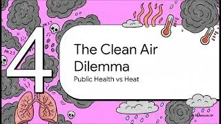Thumbnail: Clean Air Dilemma: Fast Exam Prep & Homework Help