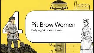 Thumbnail: Women, Work & Wages: Fast Exam Prep