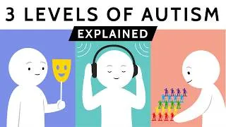 Thumbnail: The 3 Levels of Autism Explained (Made Simple)