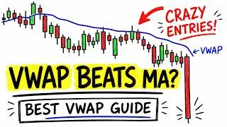Thumbnail: MASTER VWAP Trading in 75 Minutes (Full Indicator & Strategy Course)