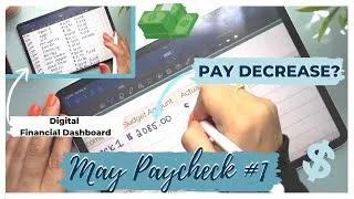 Thumbnail: $2,085.00 May Paycheck #1 | Zero-Based Budget | Budget With Me | Digital Financial Dashboard Planner
