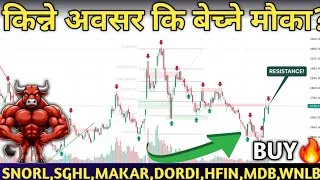 Thumbnail: 2700 Hold! अब 2760 Target कि Profit Booking? | NEPSE Analysis Today | MindProfit