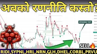 Thumbnail: 2720 Hold गर्दै NEPSE Green! 📊 Bounce Confirm कि Trap? | NEPSE Analysis Today | MindProfit