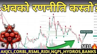 Thumbnail: 2600 Break, 2677 Close!🔥 अब 2700 Break होला? | NEPSE Analysis Today | MindProfit