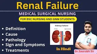 Thumbnail: Acute Renal Failure (AKI) Full Explanation | Hindi + English|For medical, nursing, Pharmacy students