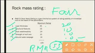 Thumbnail: Rock Mass Rating ( RMR) Explanation  | How to find RMR of belowground mines | Calculated RMR