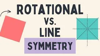 Thumbnail: Rotational Symmetry vs Line Symmetry | Maths