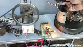Thumbnail: Starting the steam engine when it is at the ideal point.