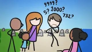 Thumbnail: What's The Fewest People That Could Repopulate Earth?