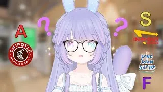 Thumbnail: Fast Food Tier List: Someone’s Getting Cancelled 