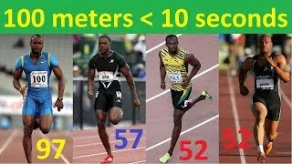 Thumbnail: Asafa Powell destroys Usain Bolt, Justin Gatlin & Maurice Greene!