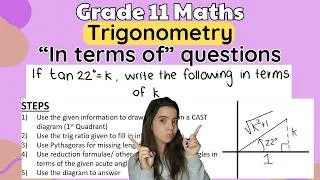 Thumbnail: Grade 11 Trigonometry "In terms of" questions: Trigonometric values represented by letters