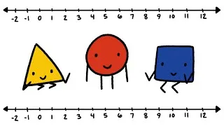 Thumbnail: Movin' on the Number Line! | A song to help teach number line math | Miss Molly Sing Along Songs