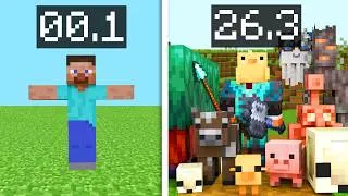 Thumbnail: I Explored ENTIRE HISTORY Of Minecraft In ONE Video...