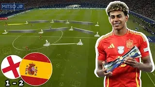 Thumbnail: Spain's Masterclass! Spain 2-1 England | Euro 2024 Final Tactical Analysis