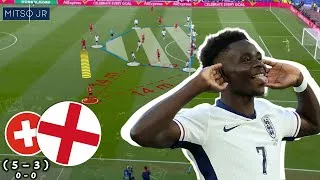 Thumbnail: Southgate's Tactics Are NOT Good Enough! England 0-0 (5-3) Switzerland | Tactical Analysis