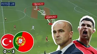 Thumbnail: Portugal Got Their Attacking Tactics Fixed Again? Portugal 3-0 Turkey | Tactical Analysis