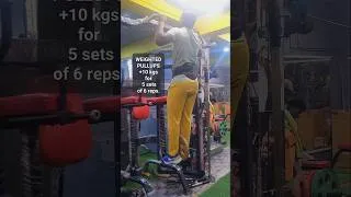 Thumbnail: 2 September 2026 | Weighted Pull-Ups