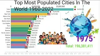 Thumbnail: Top Most Populated Cities ln The World 1960-2022