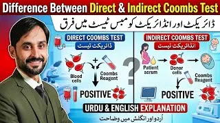 Thumbnail: Direct vs Indirect Coombs Test Explained in Urdu | DAT vs IAT | Complete Comparison