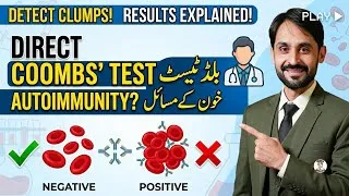Thumbnail: Direct Coombs Test (DAT) Explained | Principle, Procedure, Uses & Interpretation
