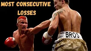 Thumbnail: MOST CONSECUTIVE LOSSES || Robin Deakin