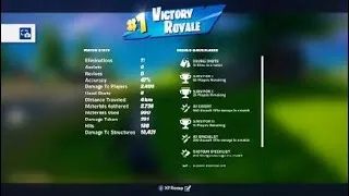 Thumbnail: Fortnite