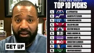 Thumbnail: "Biggest winners & losers 2026 NBA Draft Round 1: Jazz; Wizards; Mavericks; Grizzlies" - Chris Canty