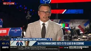 Thumbnail: Tim Legler analysis Top 10 Picks in NBA Draft : AJ Dybantsa to Wizards, Yaxel Lendeborg to Warriors
