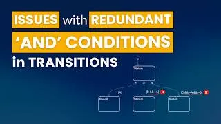Thumbnail: How to Automatically Clean Up Simulink Models  | Remove Redundant Logic & Improve Model Quality
