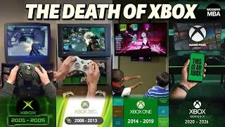 Thumbnail: How Microsoft Wasted $113 Billion on Xbox