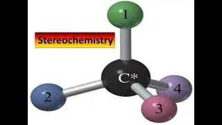Thumbnail: Understanding Stereochemistry