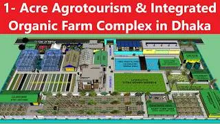 Thumbnail: 1-Acre agrotourism and integrated organic farm complex in Dhaka Bangladesh @mohammedorganic#ifs
