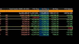 Thumbnail: 🚨 Singapore Company Plans $827 MILLION Bitcoin Buy! 🇸🇬₿ Genius Group Announces Massive BTC Treasury