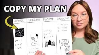 Thumbnail: I make $5,448/wk selling simple digital products with Claude
