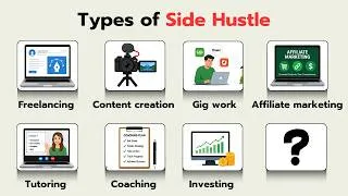 Thumbnail: Every Types of Side Hustle IDEAS Explained (2026)
