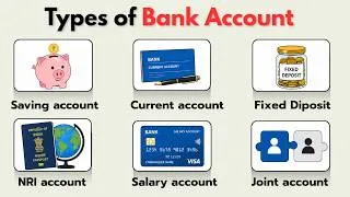 Thumbnail: Every Types of Bank Account Explained