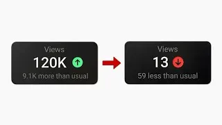 Thumbnail: 7 Mistakes Destroying Your YouTube Channel (Without You Realizing It)
