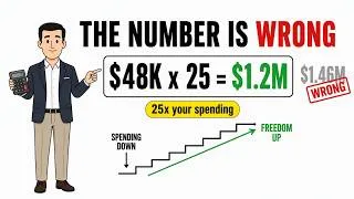 Thumbnail: The Number Where Rich People STOP Working (NOT $1M)