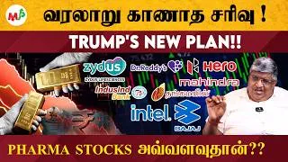 Thumbnail: Pharma Stocks-க்கு ஆபத்தா?? உண்மை என்ன? | Gold | ADANI | IndusIndBank | Dr.reddy's| Eternal |