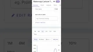Thumbnail: Waterways Leisure Tourism Limited Company Overview.