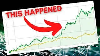 Thumbnail: Revealing My Amazing Stock Market Returns In 2021 (+ Best And Worst Portfolios)