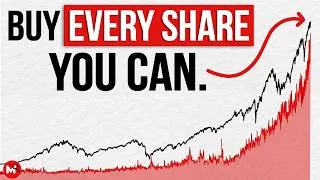 Thumbnail: THIS Crash Will Print MILLIONAIRES. (Here's How)