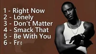 Thumbnail: Akon's Collaborations: Unforgettable Duets 2025
