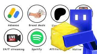Thumbnail: Every way to monetize your YouTube channel