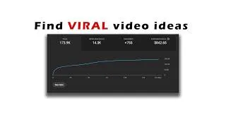 Thumbnail: How to Find Viral Video Ideas (Even if You Have 0 Subscribers)