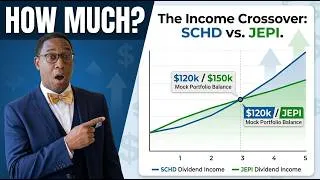 Thumbnail: How to Build a $500/Month Dividend Portfolio (Step-by-Step Guide)